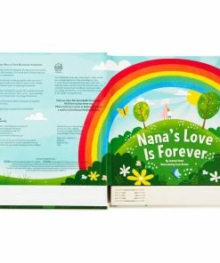 Hallmark Nana's Love Is Forever Recordable Storybook -Department Store Shop Nanas Love Is Forever Recordable Storybook root 1KOB1201 KOB1201 1470 03.jpg Source Image